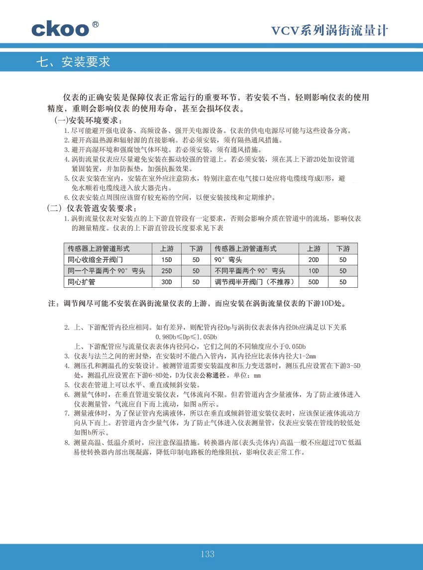 17、渦街流量計.jpg