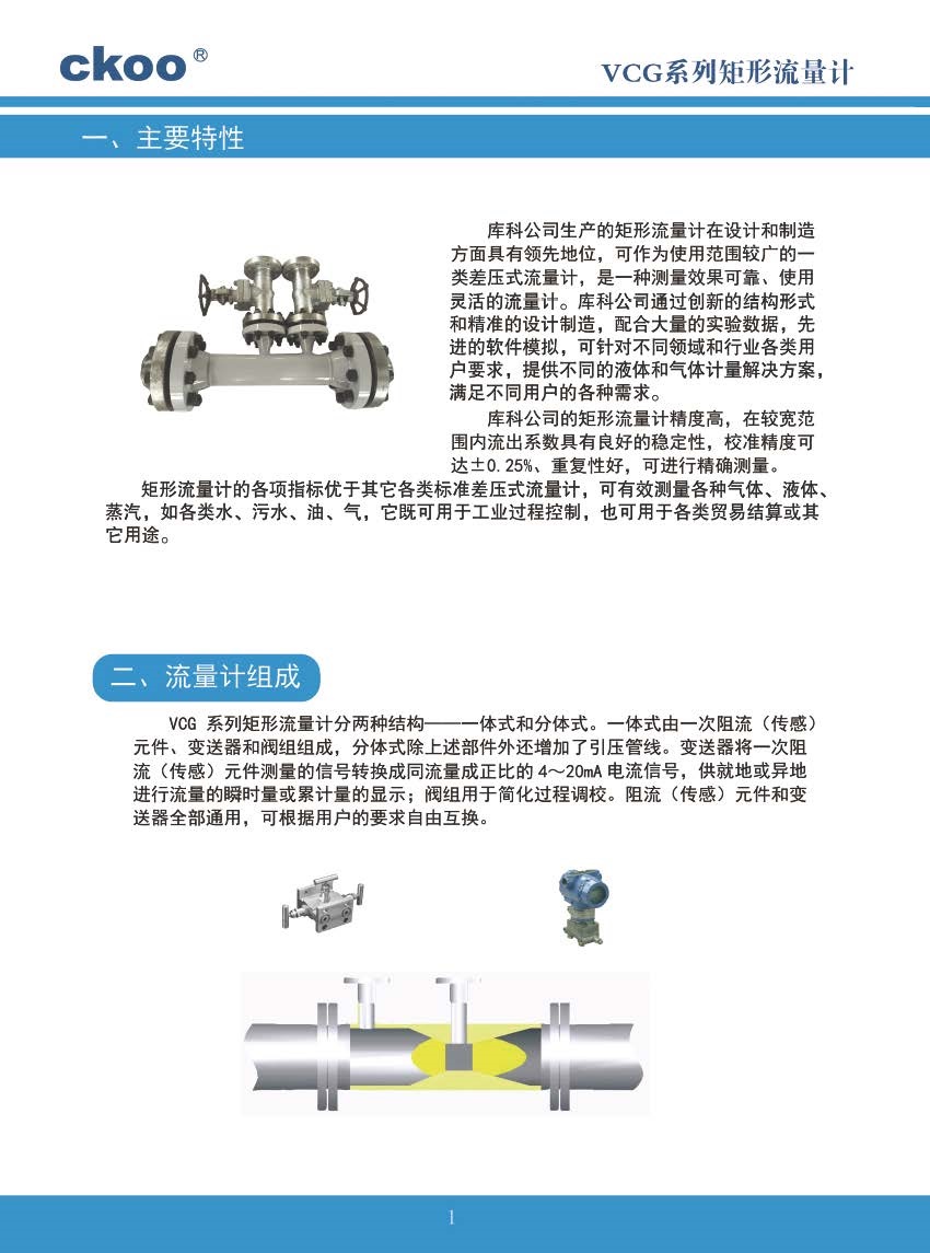 16605491034554.jpg 1、矩形流量計(jì).jpg