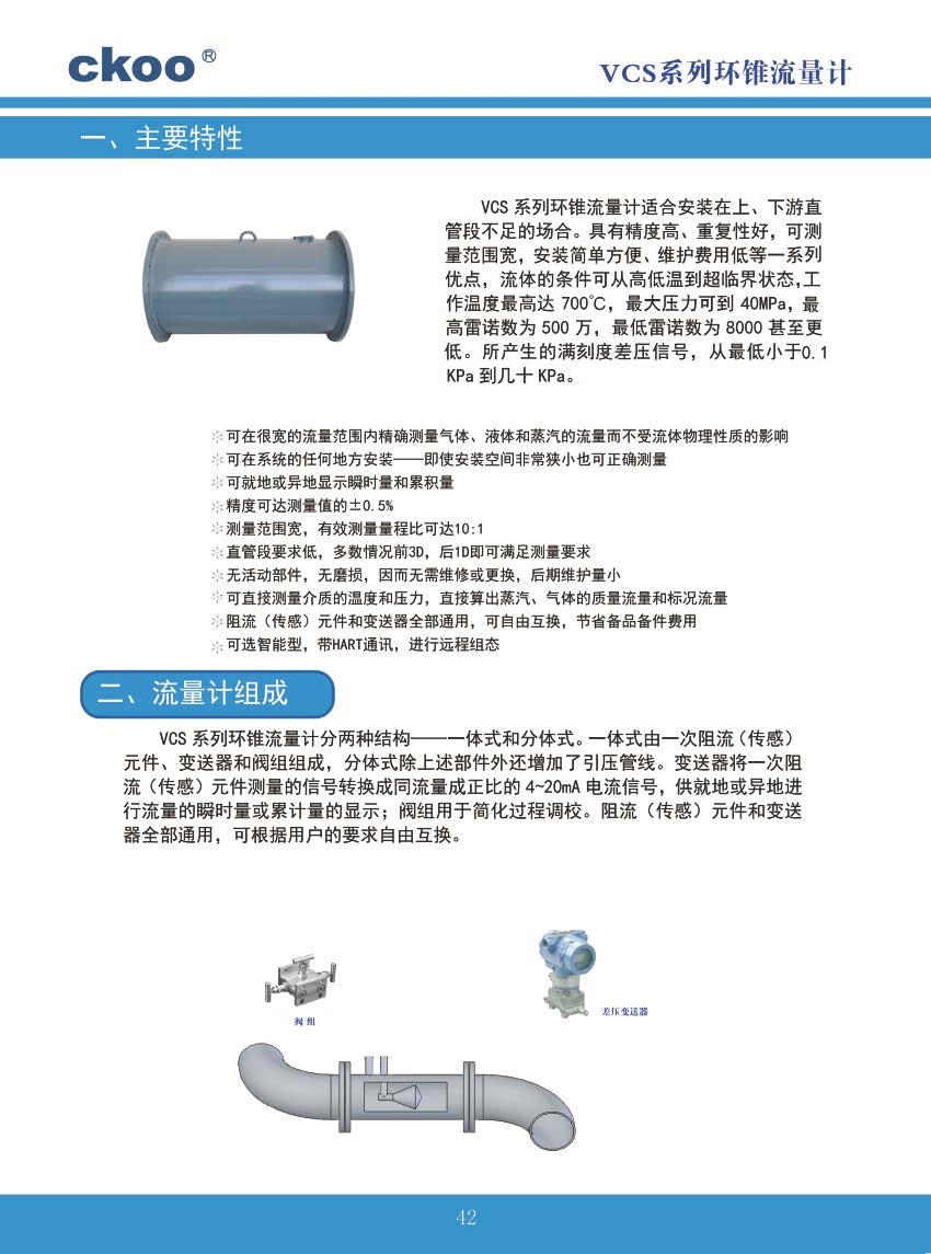 16605500815422.jpg 9、環(huán)錐流量計1.jpg